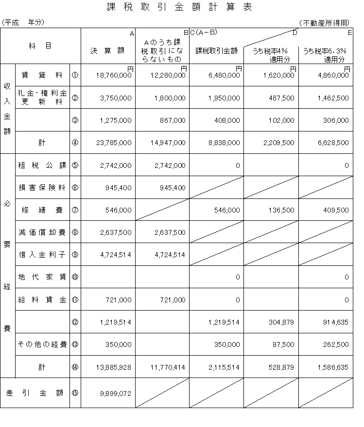 課税取引金額計算表（不動産所得用）